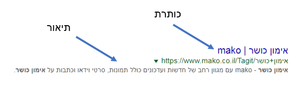 קידום אתר WIX - כותרת ותיאור