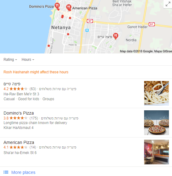 קידום אתרים לוקאלי