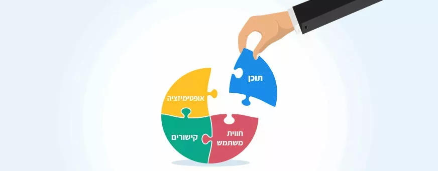 תוכן, חווית משתמש ועוד