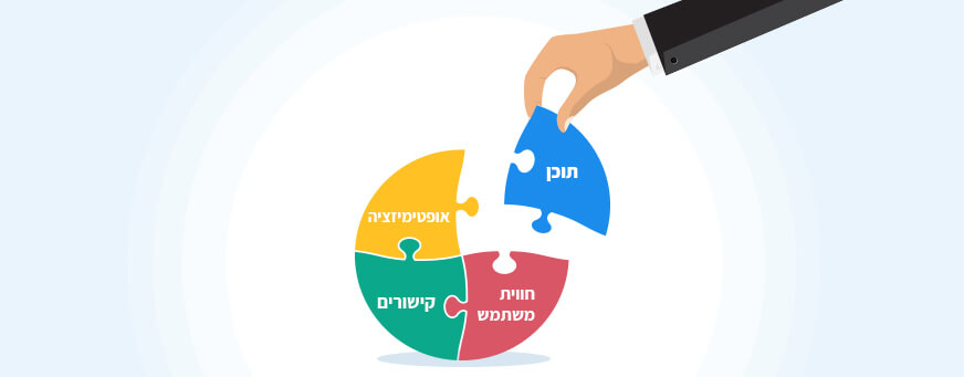 תוכן, חווית משתמש ועוד