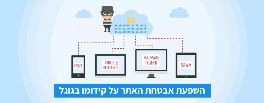 אבטחת אתר וקידום אתרים