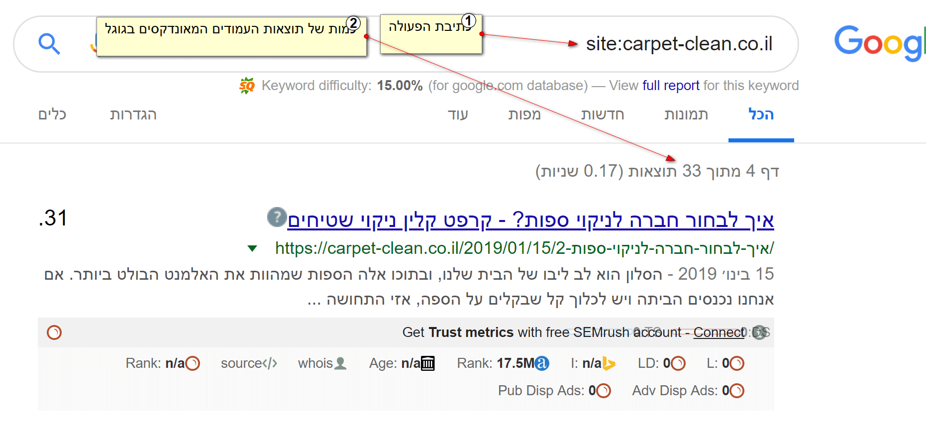 מהי פקודת site