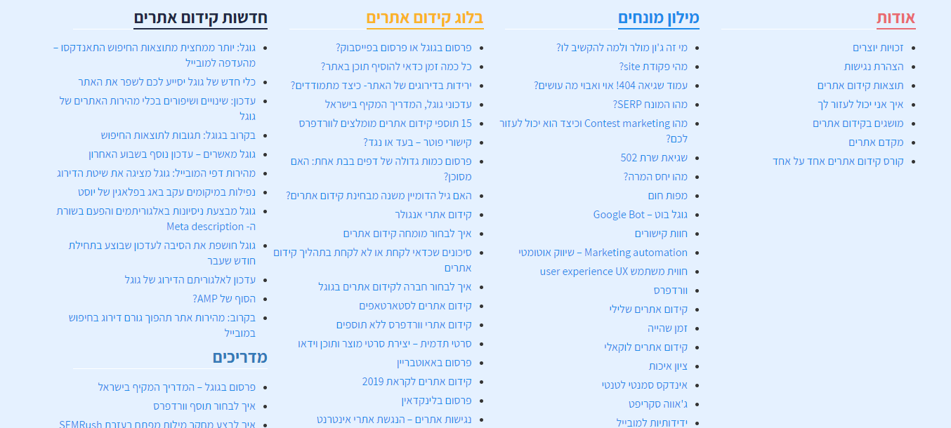 מפת אתר