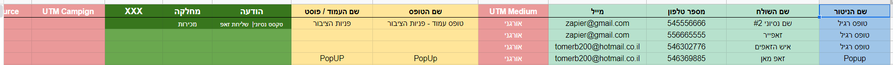מסמך גוגל מוכן מראש