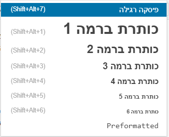 הקצאת כותרות בוורדפרס