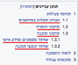 תוכן עניינים ויקיפדיה