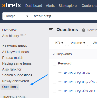 מציאת שאלות עם Ahrefs