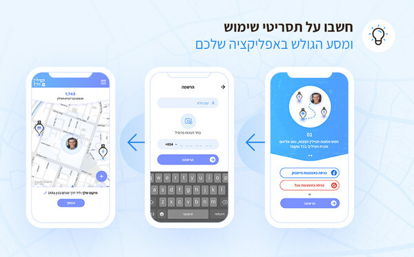 תסריטי עיצוב