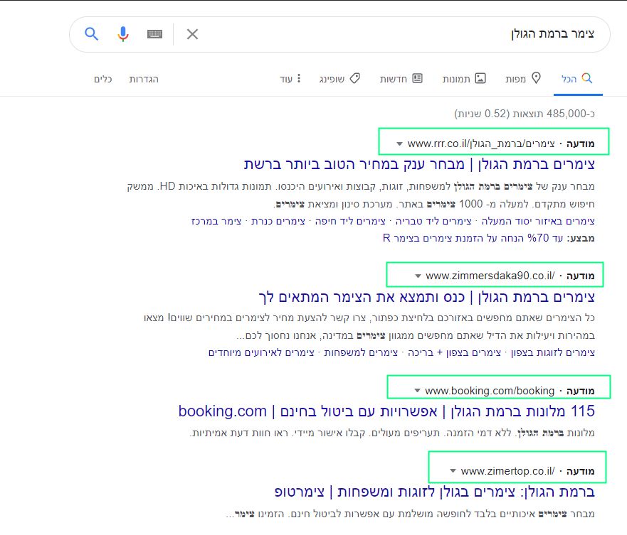 פרסום בגוגל אתרי תיירות