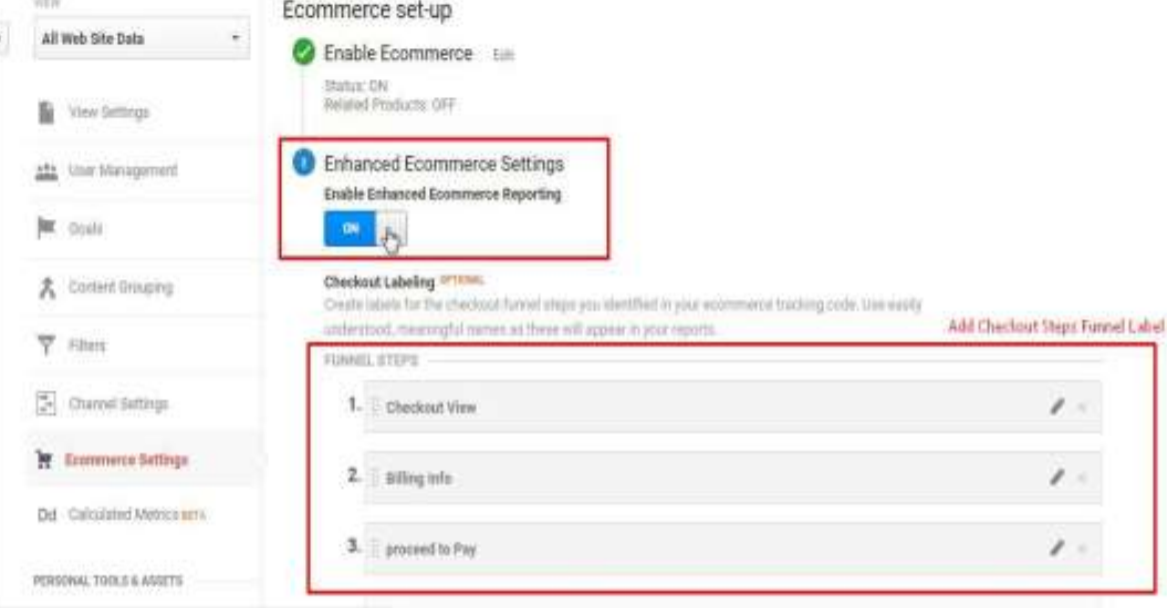 Ecommerce Reporting