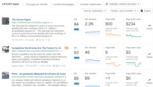AHREFS