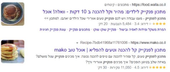 סכמות לאתרי מוצר