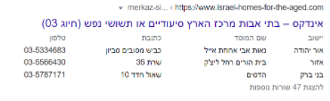 סכמות לאתרים