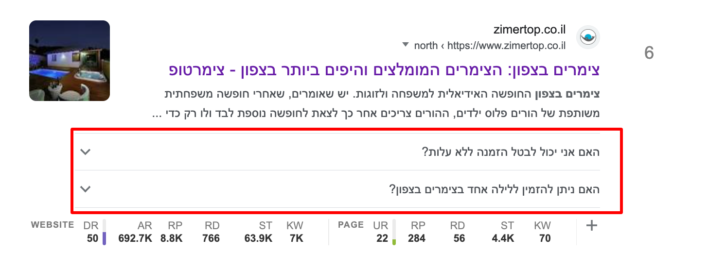 סכמת שאלות נפוצות