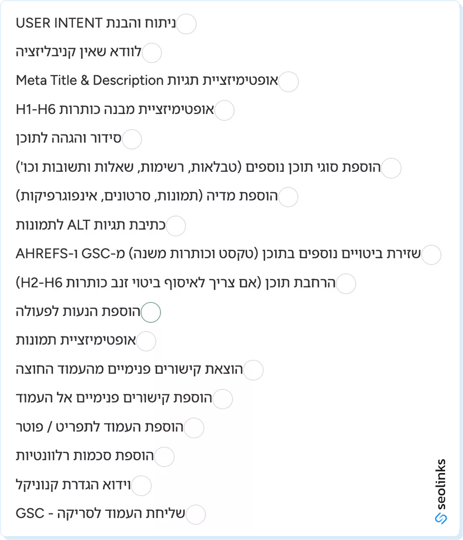 צ׳ק ליסט אופטימיזציית On-page לעמוד באתר