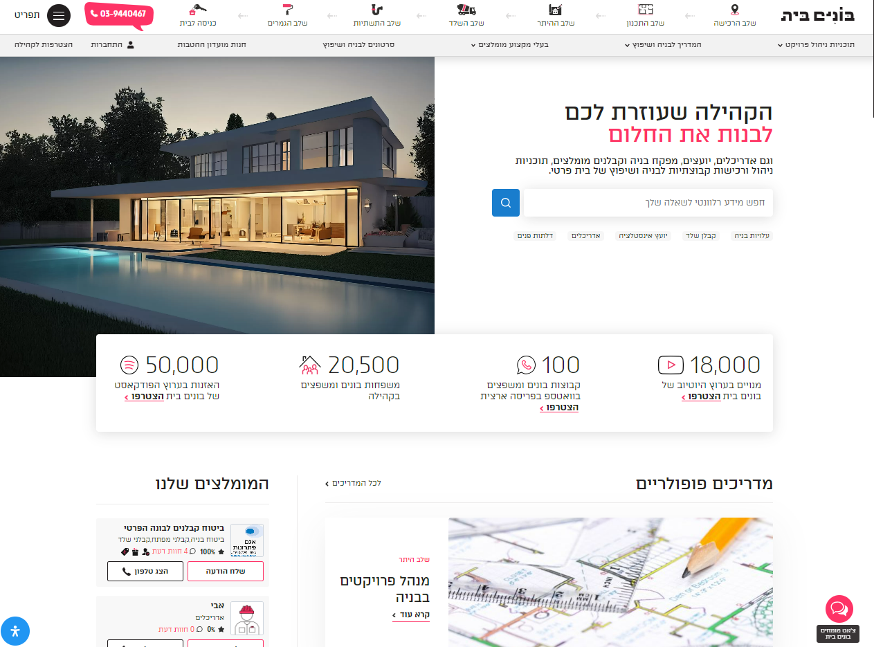 אתר תוכן - בונים בית