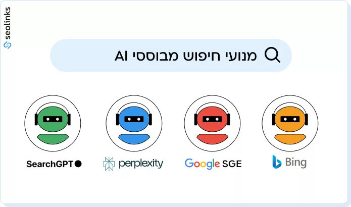 מנועי חיפוש מבוססים AI