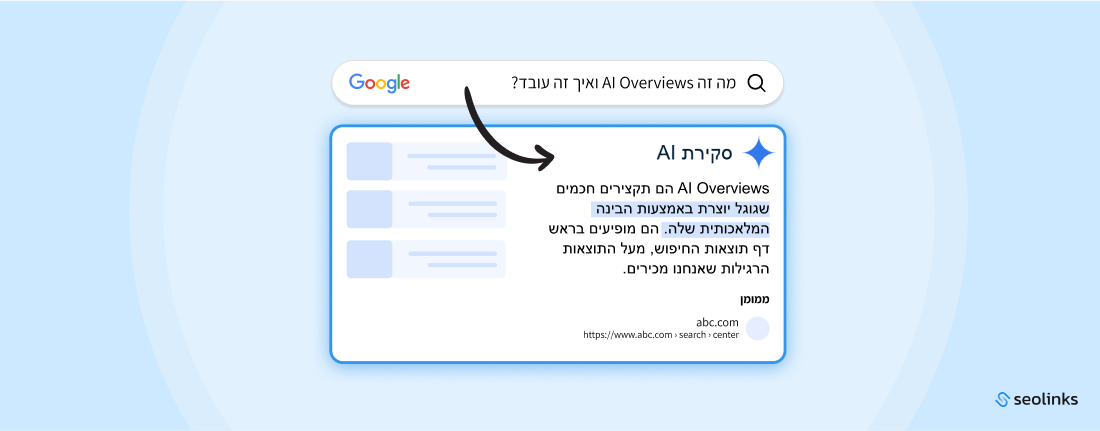 Ai Overview