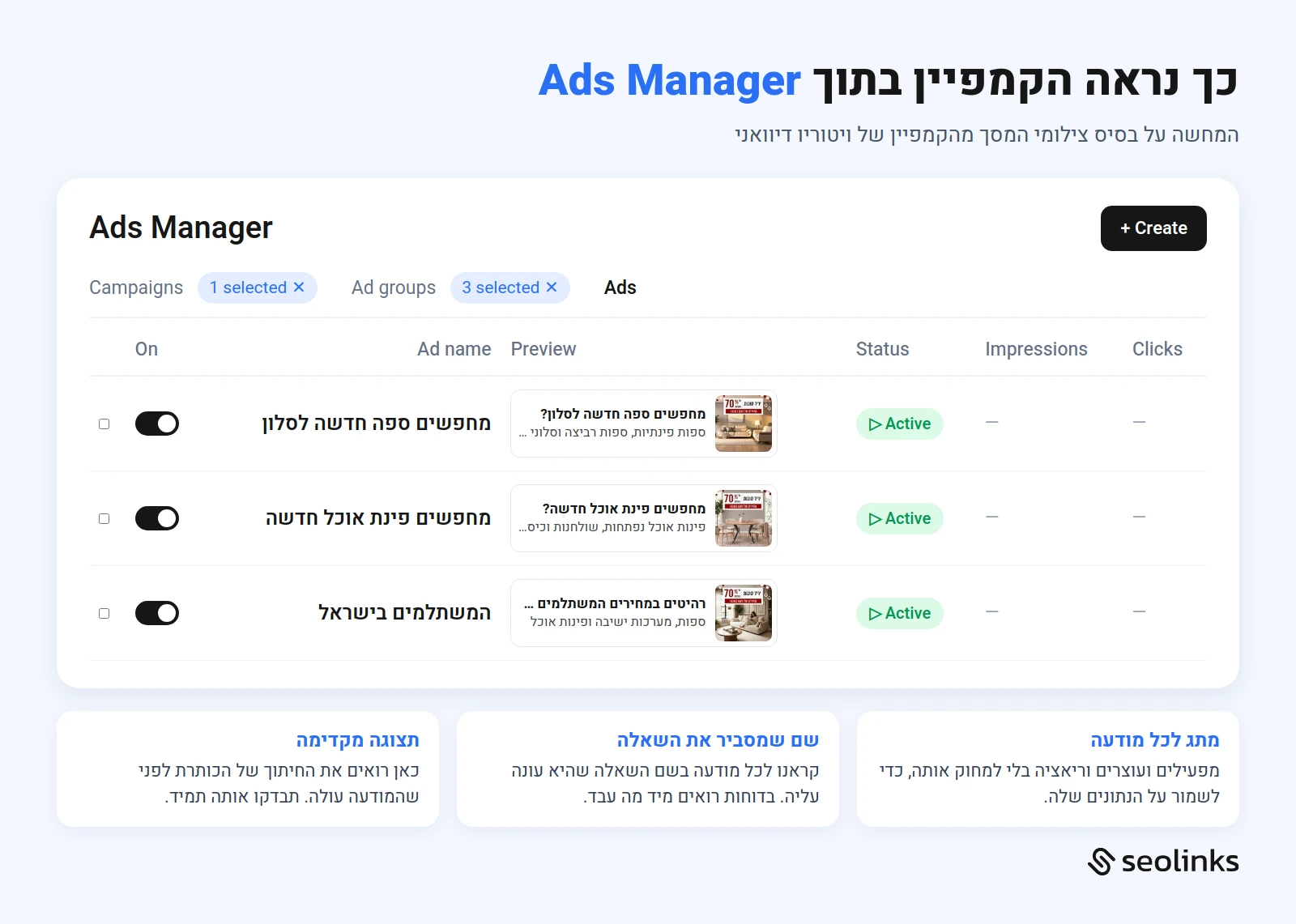 הקמפיין של ויטוריו דיוואני בתוך Ads Manager של ChatGPT: שלוש מודעות פעילות