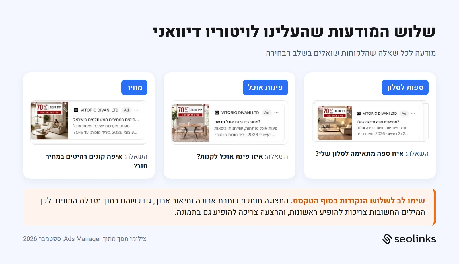 שלוש מודעות ChatGPT של ויטוריו דיוואני: ספות לסלון, פינות אוכל ומחירים