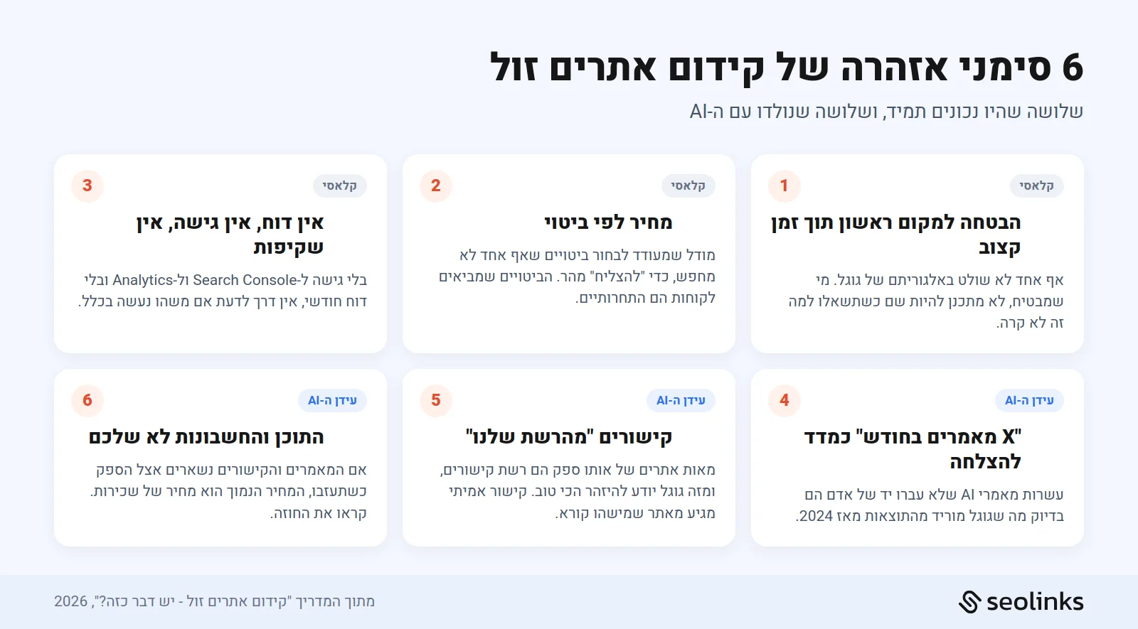 6 סימני אזהרה של קידום אתרים זול ב-2026